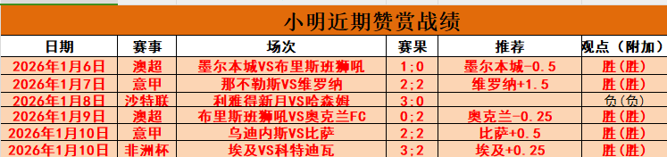 泰国素叻他,集结赛盛大,启幕,米兰体育官网,米兰体育直播,体育赛事直播,足球直播