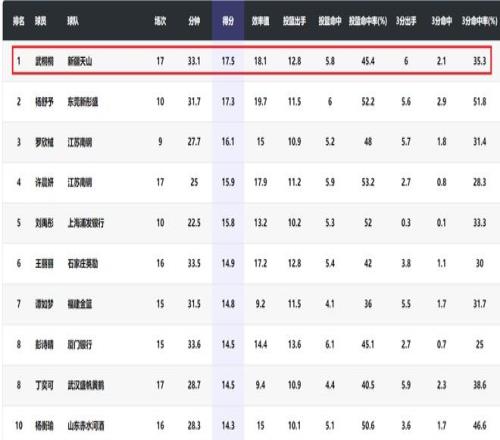 标题改写,利物浦力抢,雅凯比格伊,米兰体育官网,米兰体育直播,体育赛事直播,足球直播