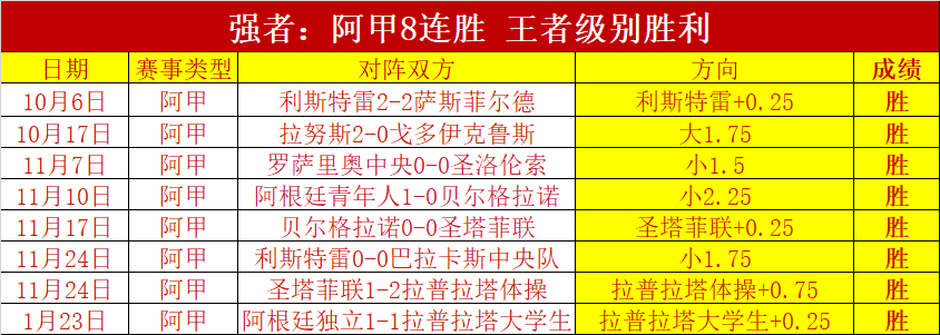 瓦格纳单场,斩获,篮板,米兰体育官网,米兰体育直播,体育赛事直播,足球直播