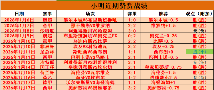 NBA,哈登精准远,连续突破对,米兰体育官网,米兰体育直播,体育赛事直播,足球直播