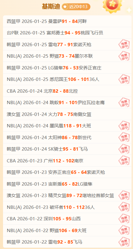 赵睿挑战重,陈盈骏,犯离场引许,米兰体育官网,米兰体育直播,体育赛事直播,足球直播