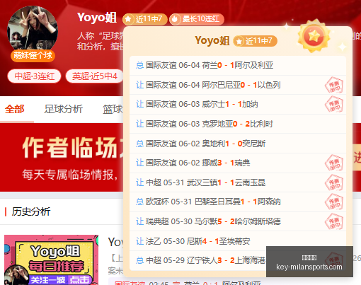 篮球战绩飙,快来关注获,取详细解析,米兰体育官网,米兰体育App,米兰体育直播,米兰体育登录,米兰体育娱乐