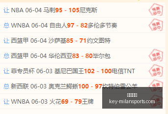 米兰体育,米兰体育官网,米兰体育App,米兰体育官网,米兰体育App,米兰体育直播,米兰体育登录,米兰体育娱乐