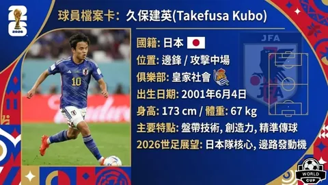 罗马诺独家爆料：塞维利亚力邀莫派加盟，600万欧买断权解锁潜力新星！