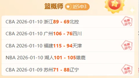 《5场精选赛事：早场土杯赛事，目标直指胜利之路！》